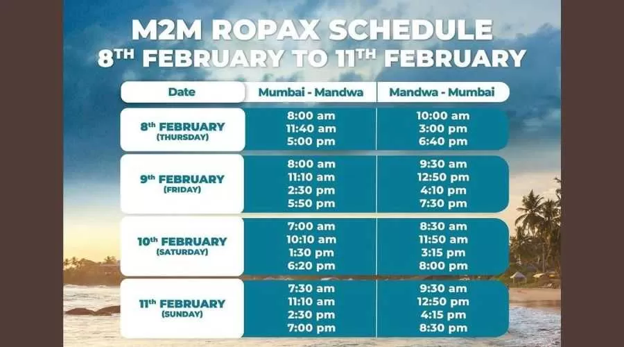 Nandanvan Holiday Home Kihim