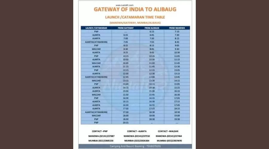 Nandanvan Holiday Home Kihim